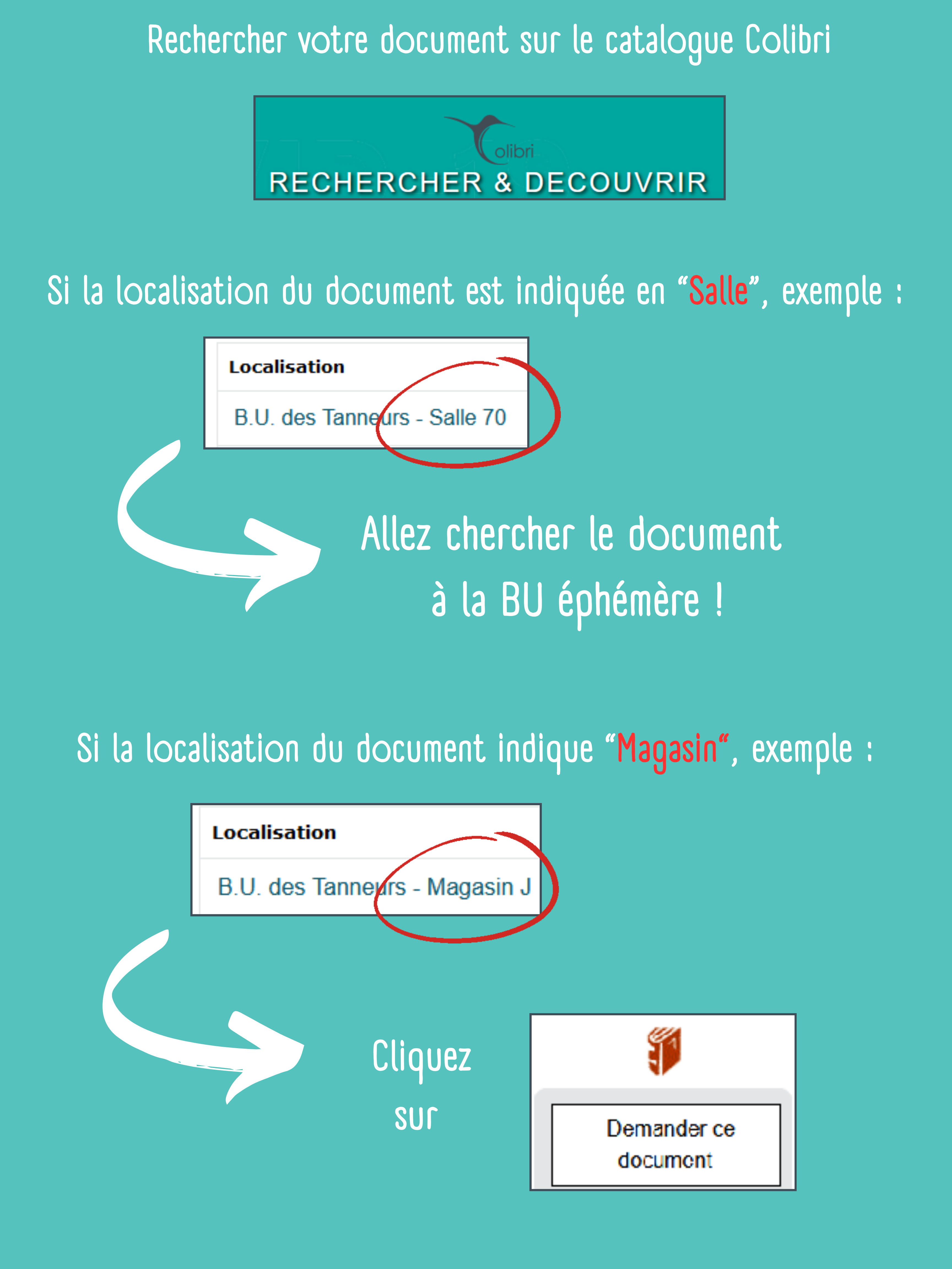 Tutoriel du Click'n'Collect de la BU Tanneurs