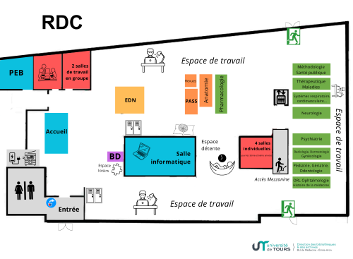 RDC BU MÉDECINE